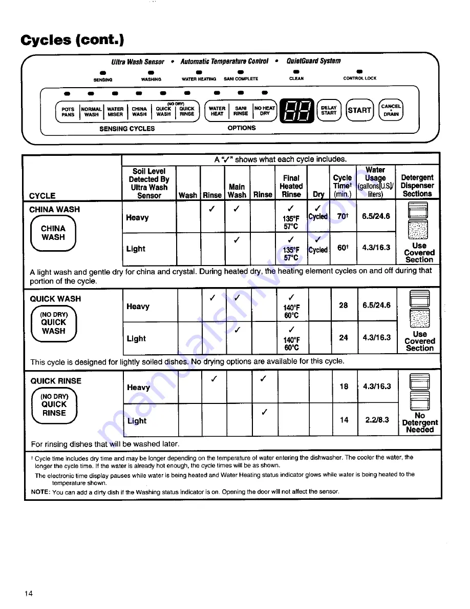 Kenmore 15891 Use & Care Manual Download Page 15