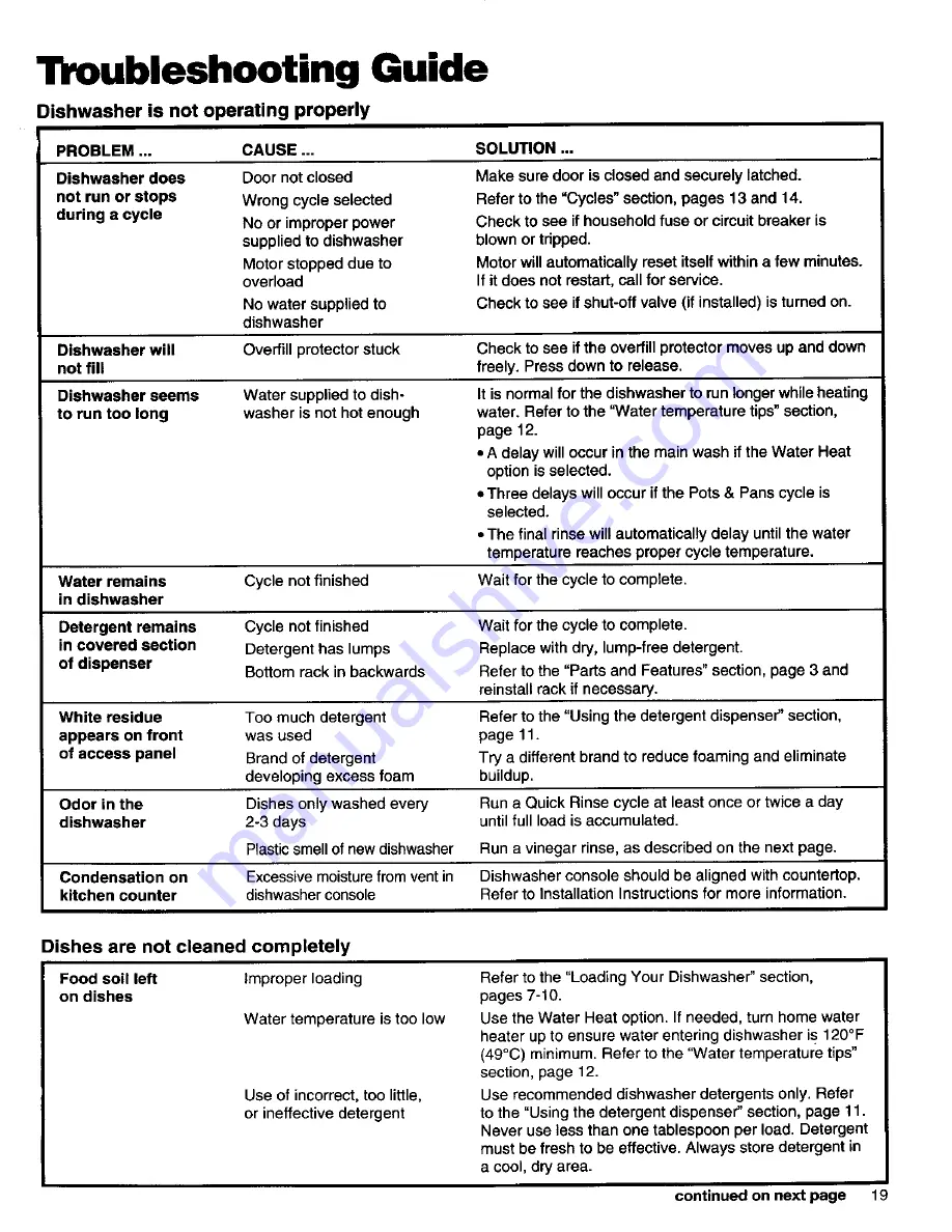 Kenmore 15891 Use & Care Manual Download Page 20