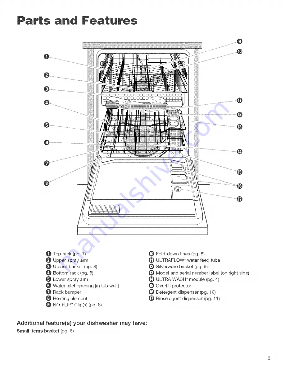 Kenmore 16831 Use & Care Manual Download Page 4