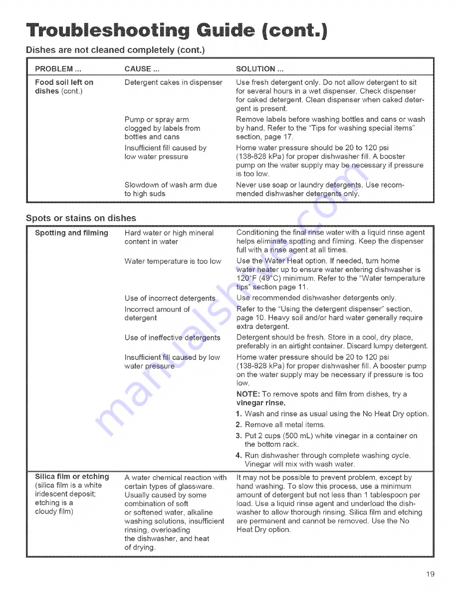 Kenmore 16831 Use & Care Manual Download Page 20