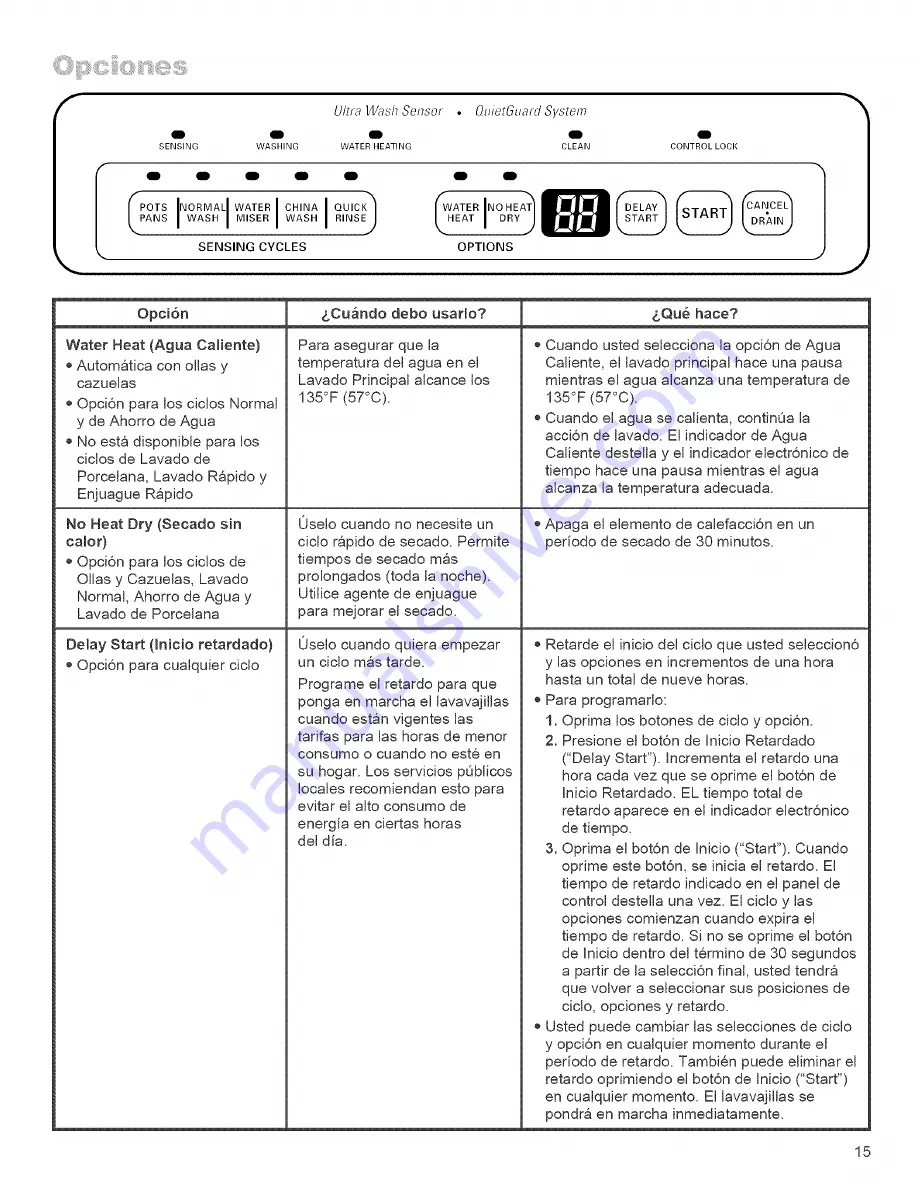 Kenmore 16831 Скачать руководство пользователя страница 40