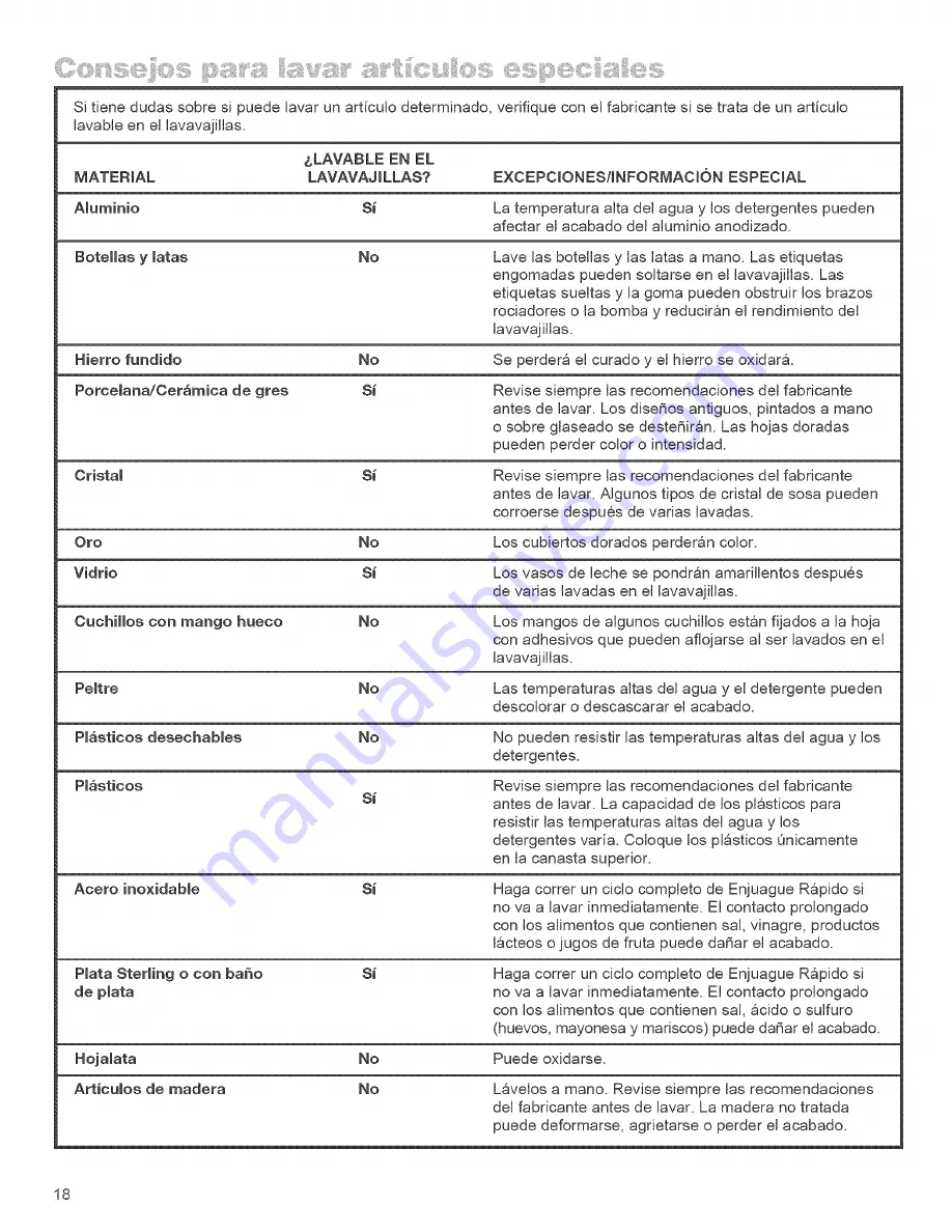 Kenmore 16831 Скачать руководство пользователя страница 43