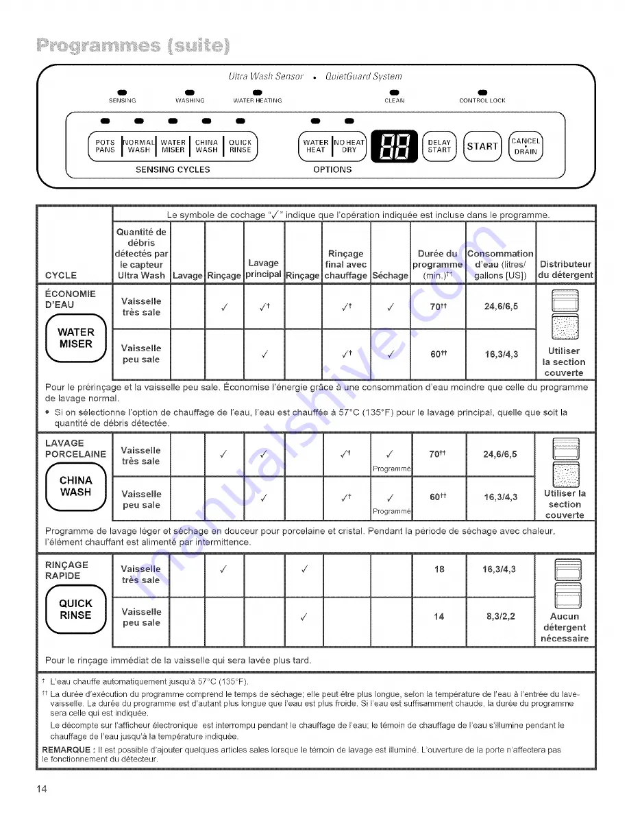 Kenmore 16831 Скачать руководство пользователя страница 63