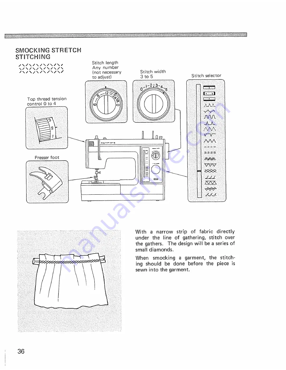 Kenmore 16951 Owner'S Manual Download Page 38