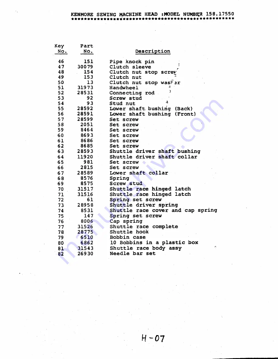 Kenmore 1755 Instructions Manual Download Page 68