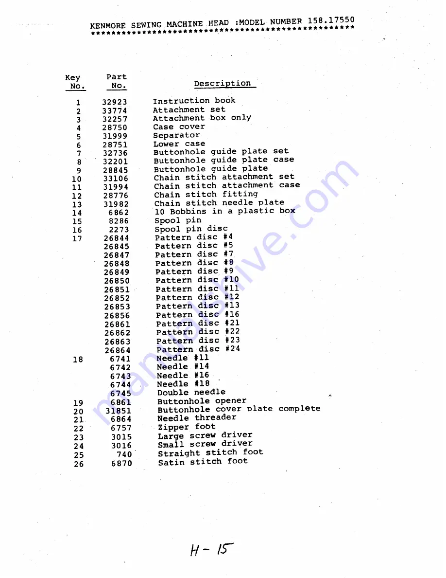 Kenmore 1755 Instructions Manual Download Page 76