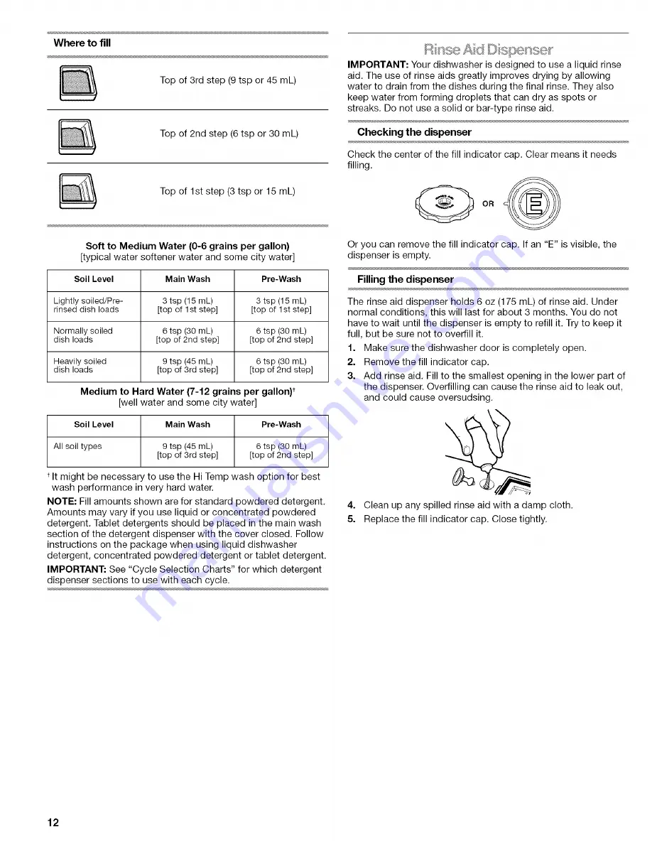 Kenmore 1771 Use & Care Manual Download Page 12