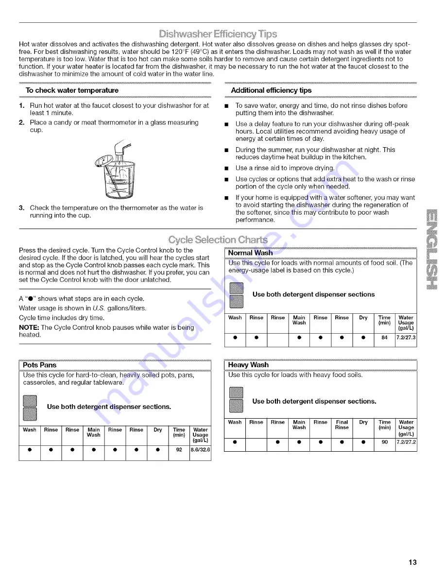 Kenmore 1771 Use & Care Manual Download Page 13