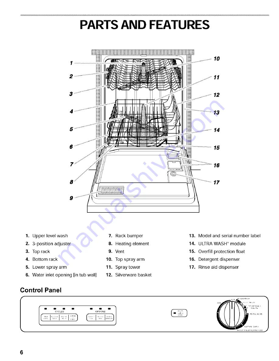 Kenmore 17739 Скачать руководство пользователя страница 6