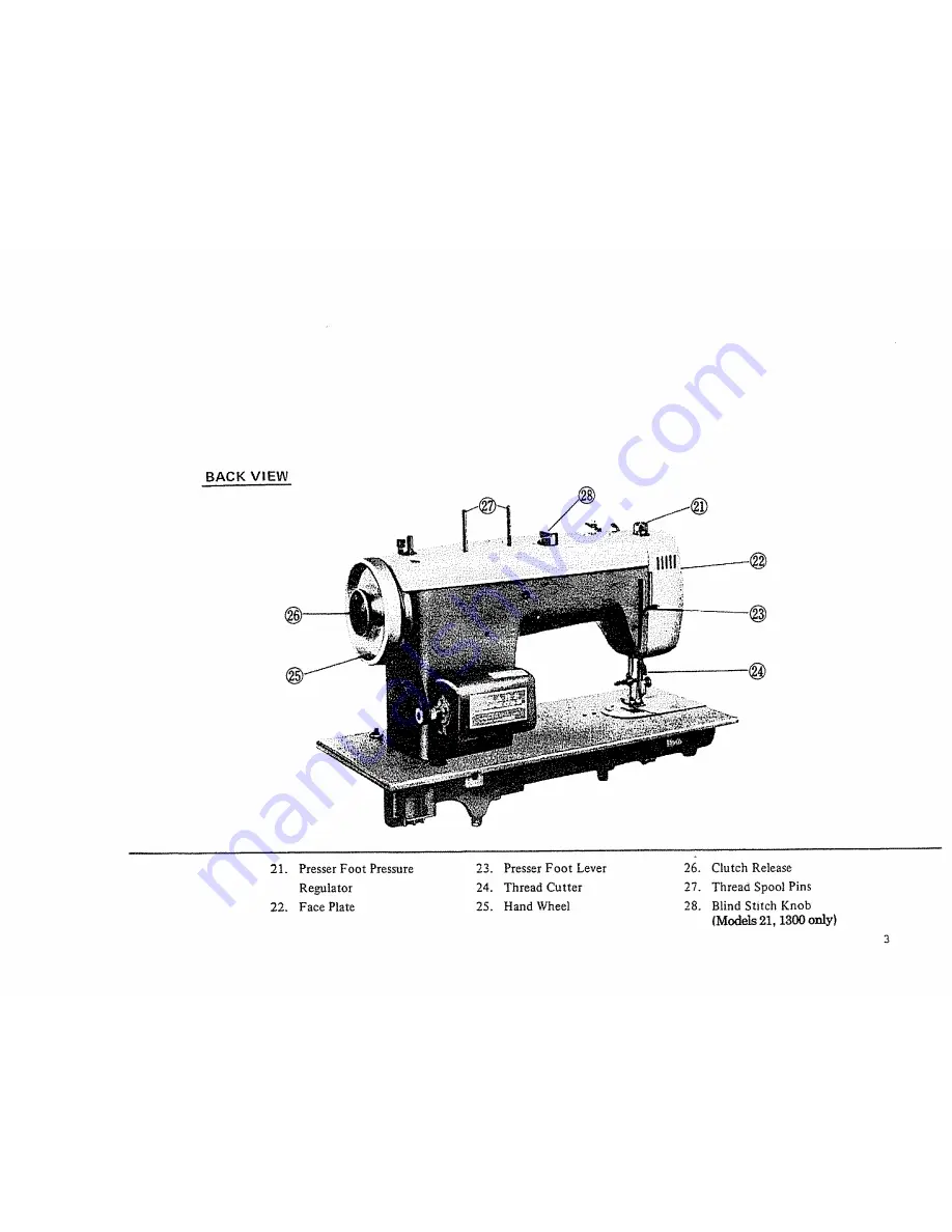 Kenmore 20 Instructions Manual Download Page 4