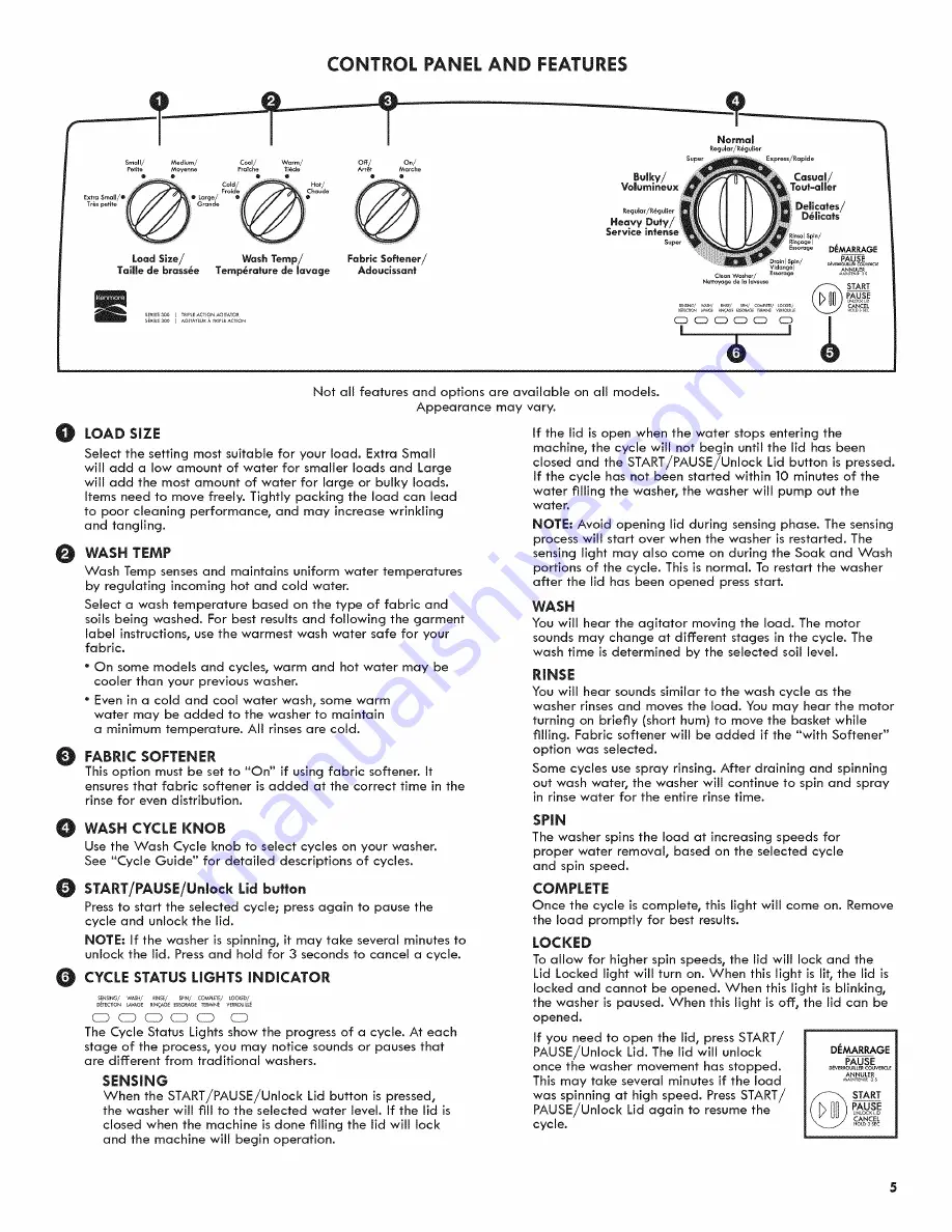 Kenmore 20112 Series Скачать руководство пользователя страница 5