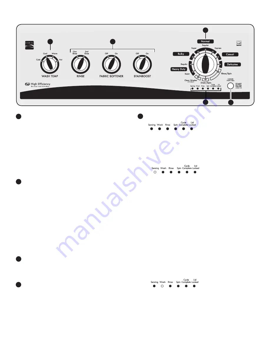 Kenmore 2130 Скачать руководство пользователя страница 5