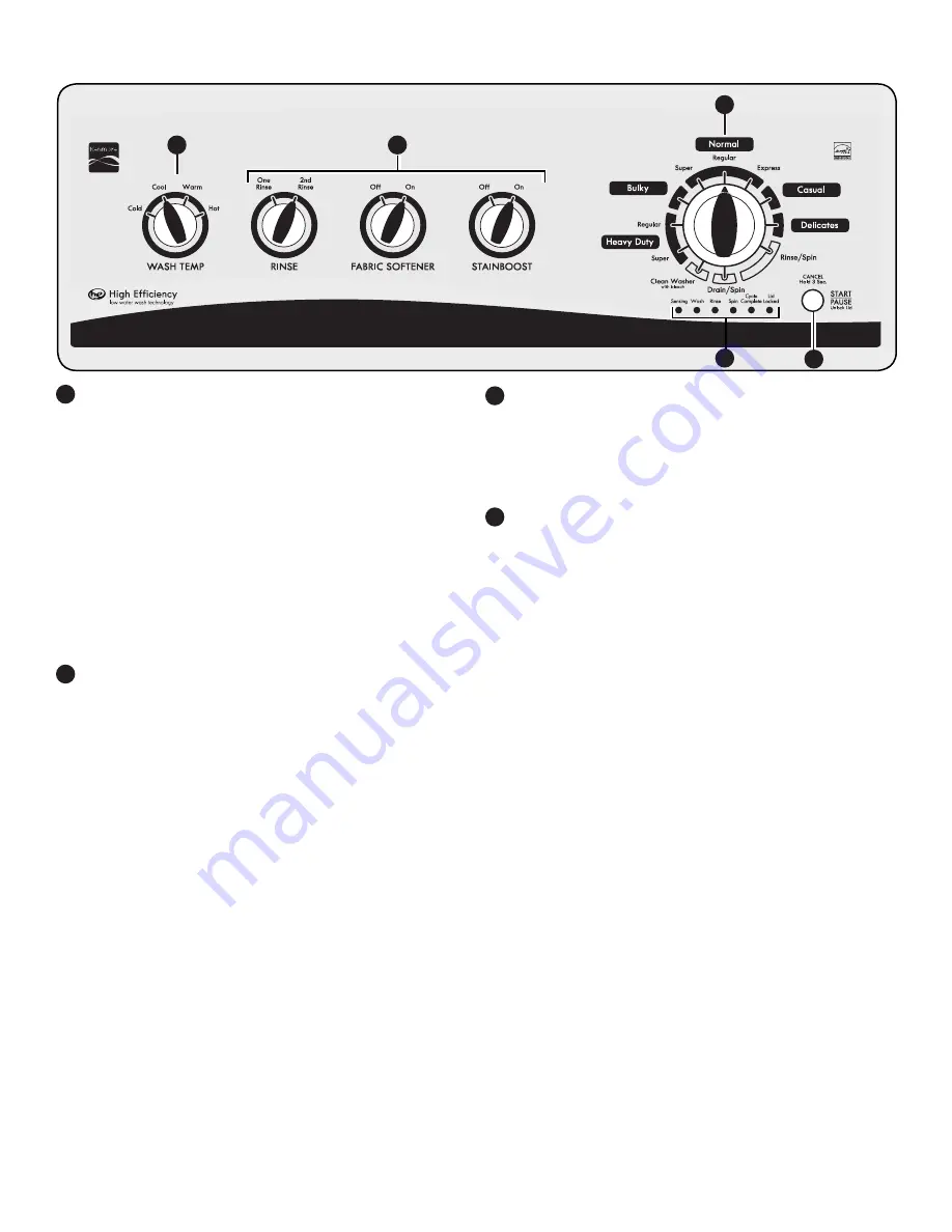 Kenmore 2130 Скачать руководство пользователя страница 37