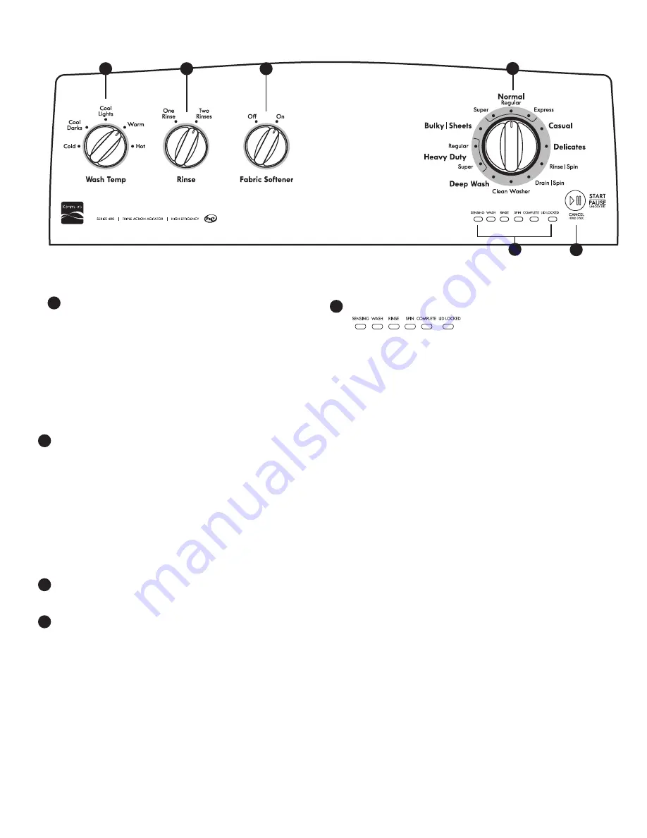 Kenmore 22102 Series Скачать руководство пользователя страница 5