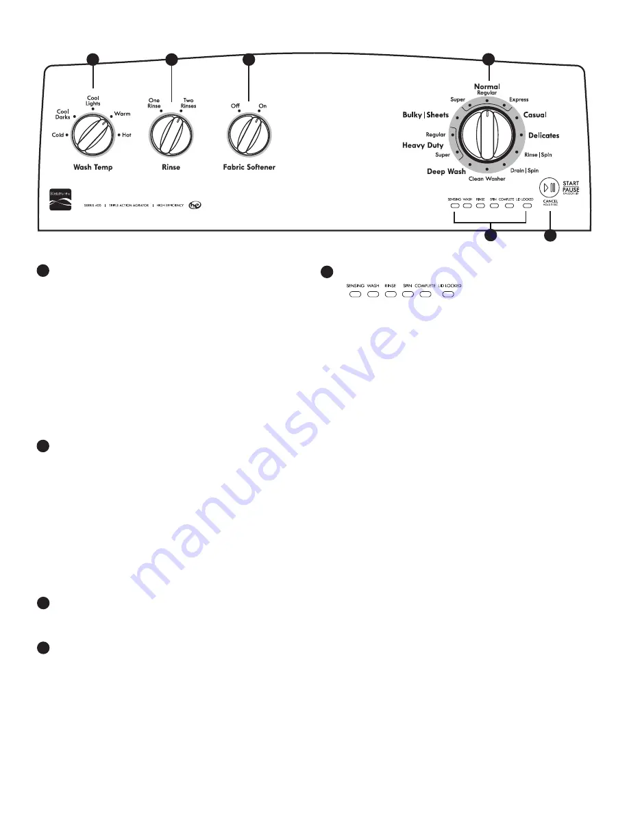 Kenmore 22102 Series Use & Care Manual Download Page 37