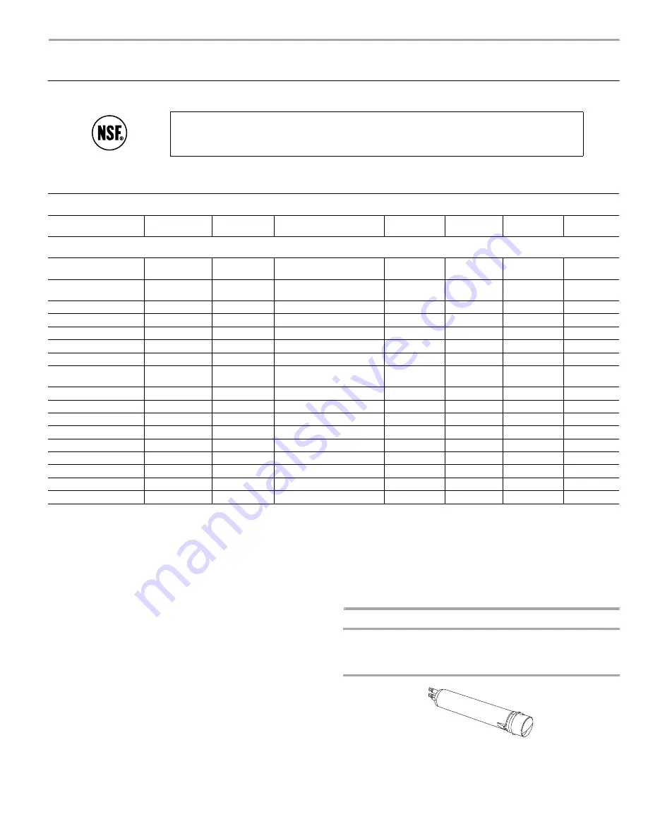 Kenmore 2318590 Use & Care Manual Download Page 24