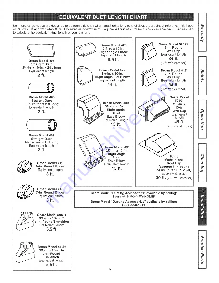 Kenmore 233.50941590 Use & Care Manual Download Page 5