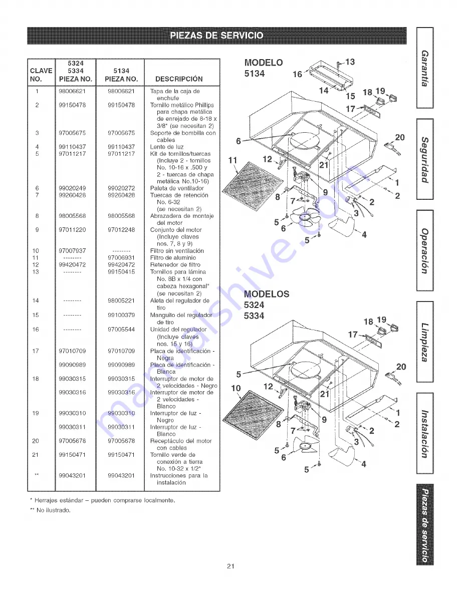 Kenmore 233.51344590 Use & Care / Installation Manual Download Page 21