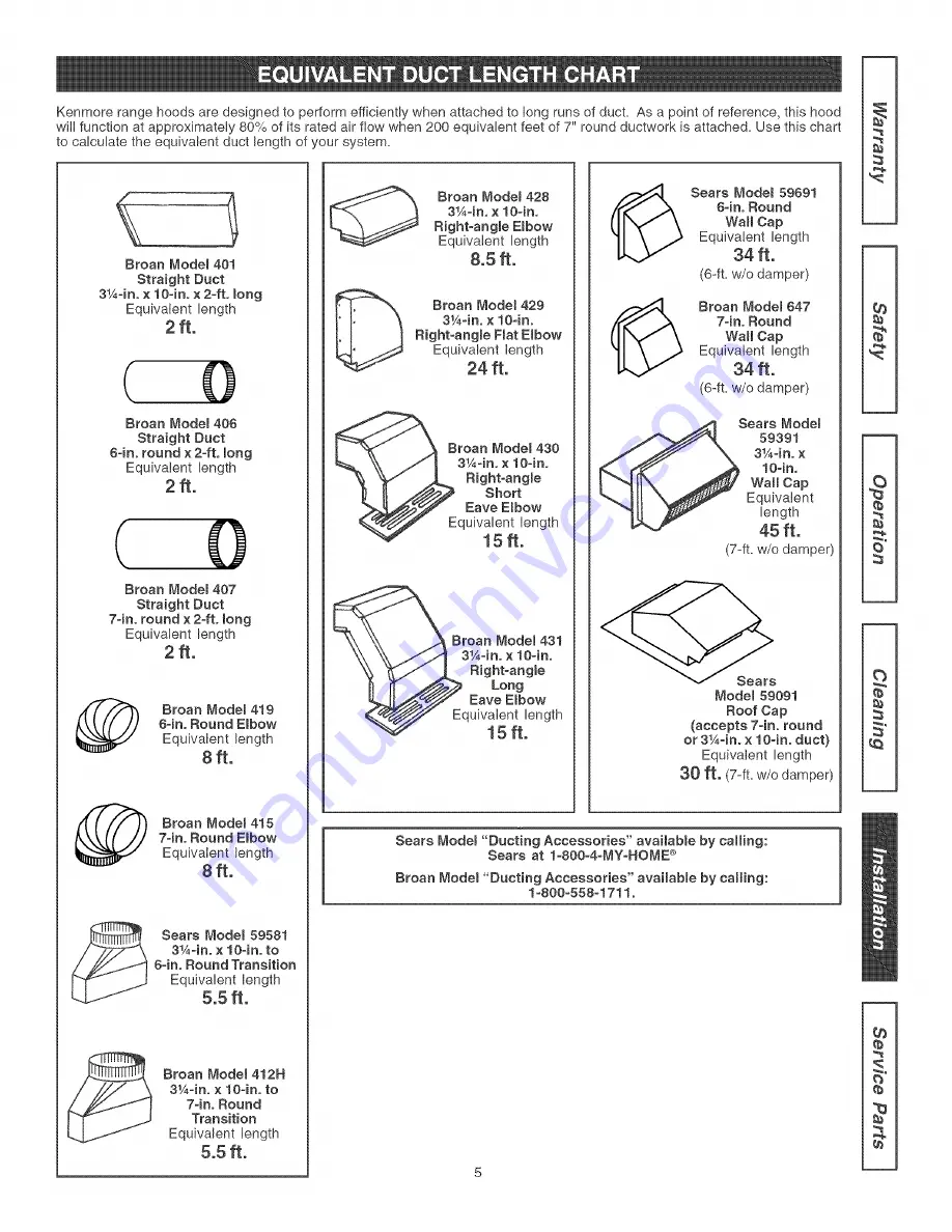 Kenmore 233.55359591 Скачать руководство пользователя страница 5