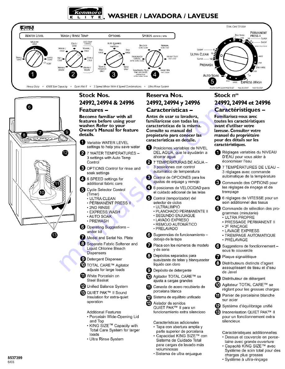 Kenmore 24992 Owner'S Manual Download Page 1