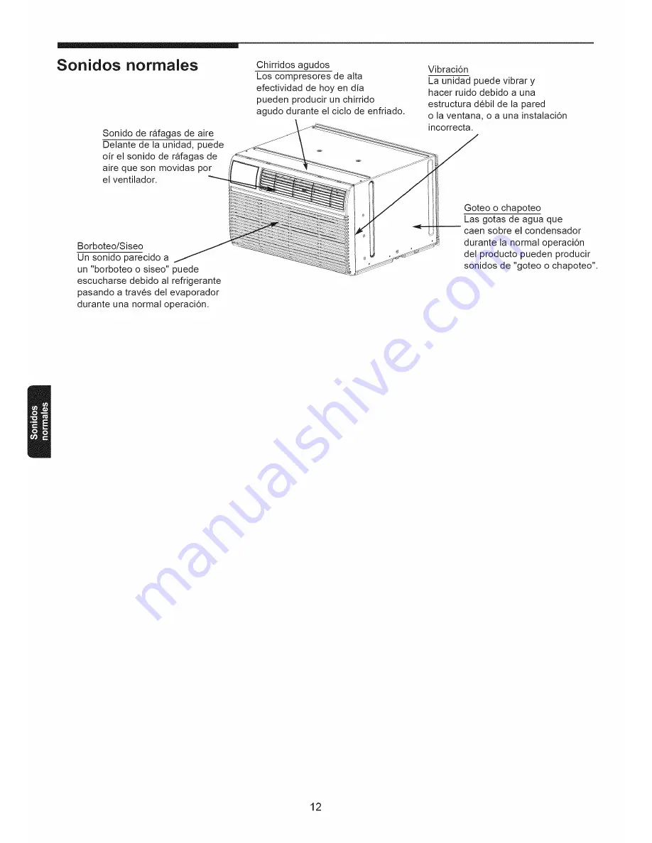 Kenmore 253.70085 Скачать руководство пользователя страница 25