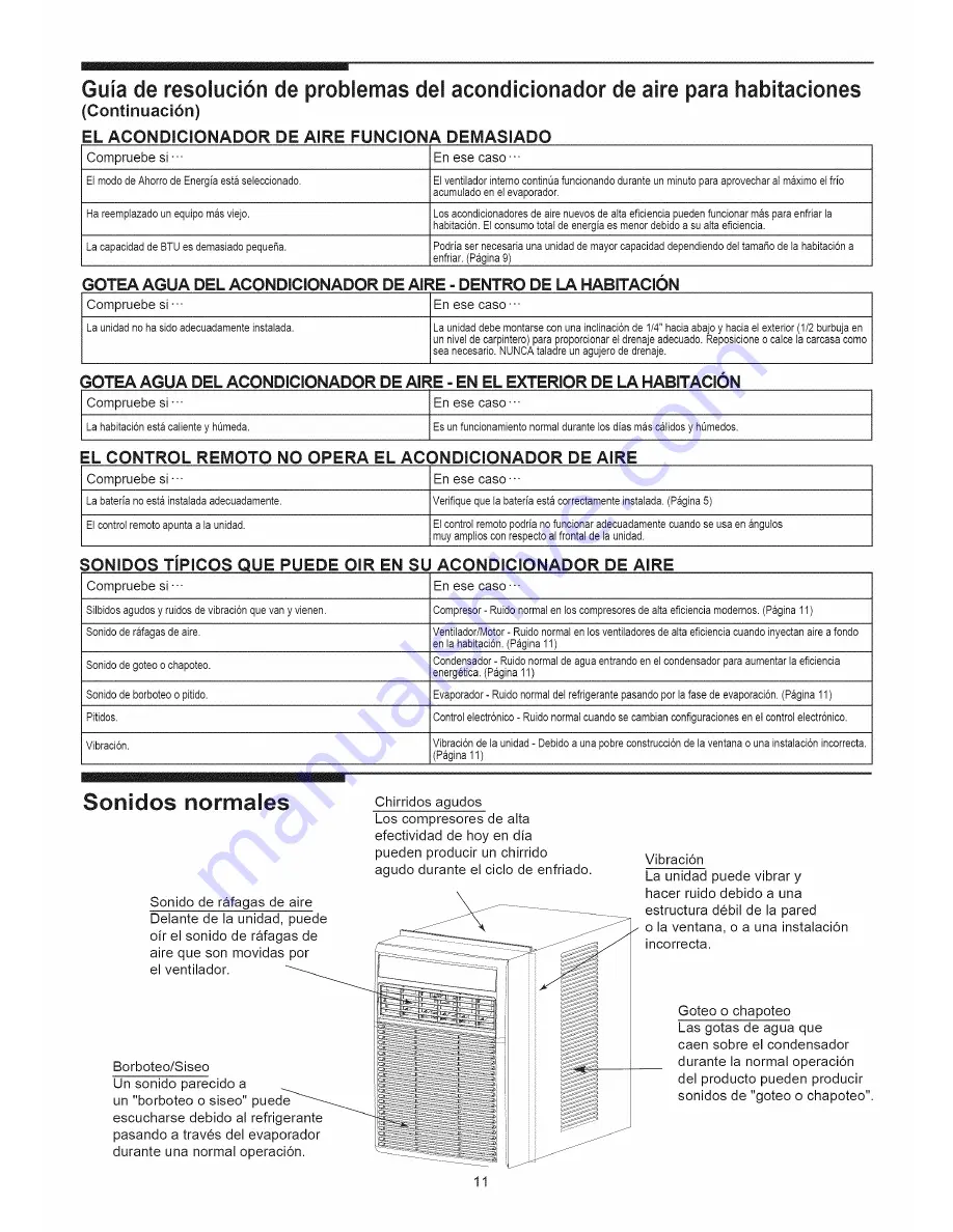 Kenmore 253.71063 Use & Care Manual Download Page 23