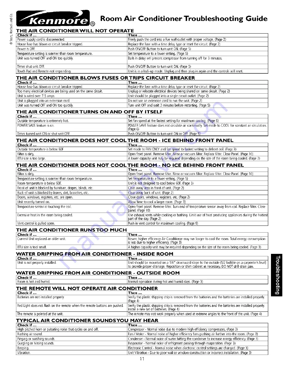 Kenmore 25374131402 Owner'S Manual Download Page 11