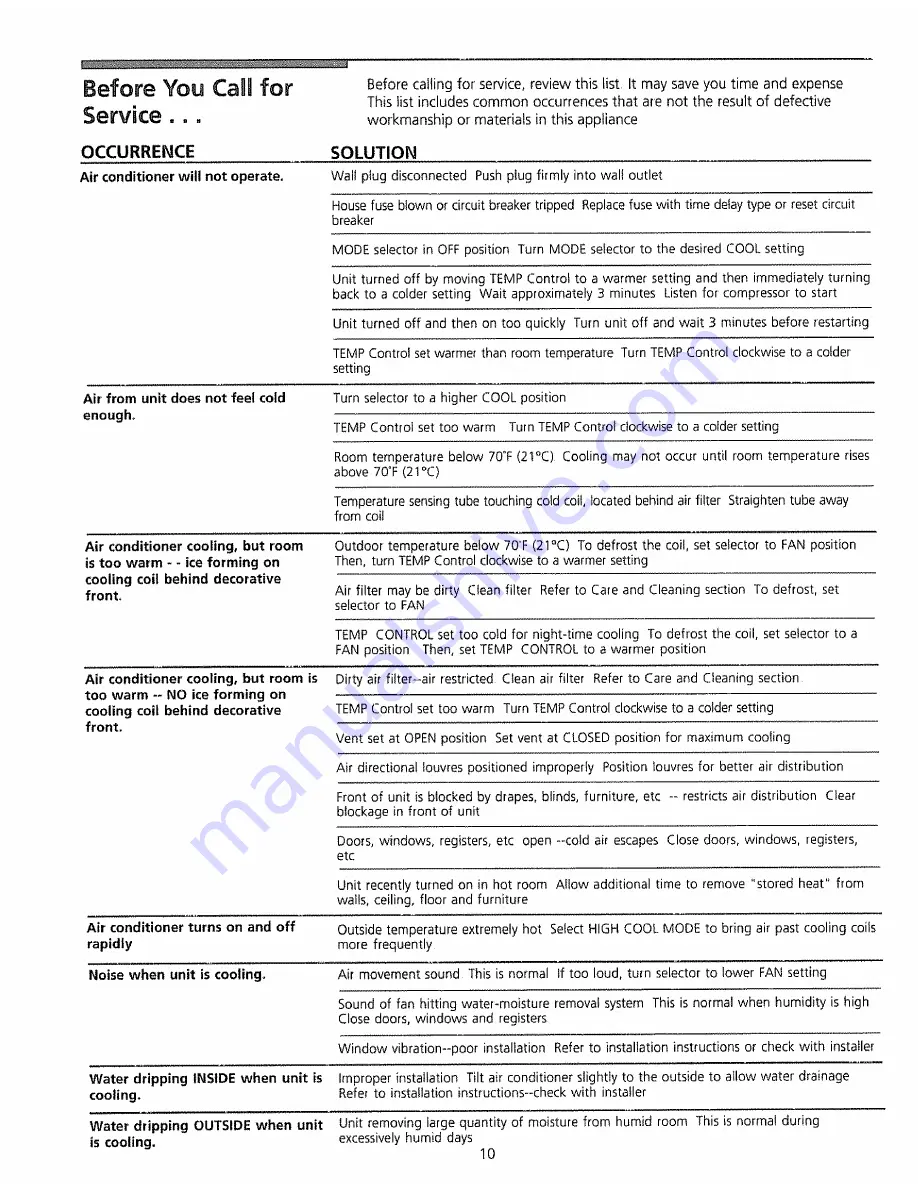 Kenmore 25378055890 Owner'S Manual Download Page 10