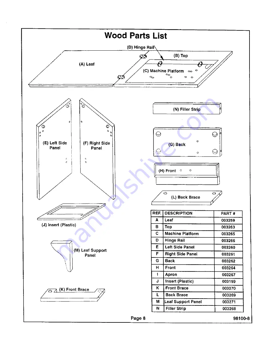 Kenmore 272.98100.491 Sewing machine cabinet Скачать руководство пользователя страница 9