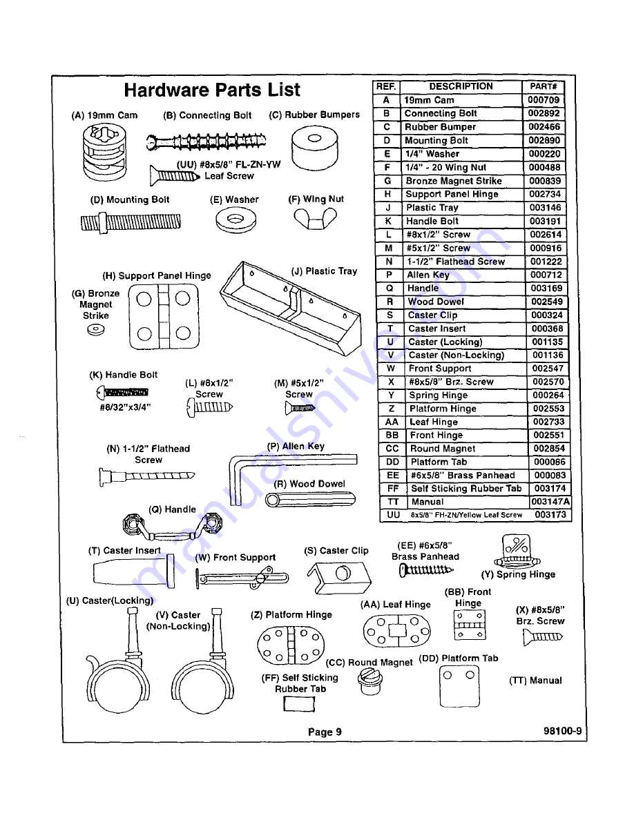 Kenmore 272.98100.491 Sewing machine cabinet Owner'S Manual Download Page 10