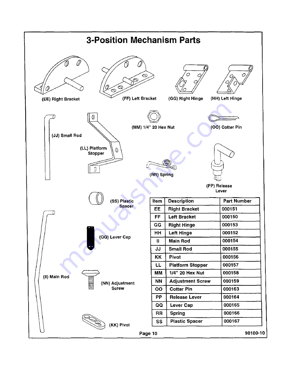 Kenmore 272.98100.491 Sewing machine cabinet Скачать руководство пользователя страница 11