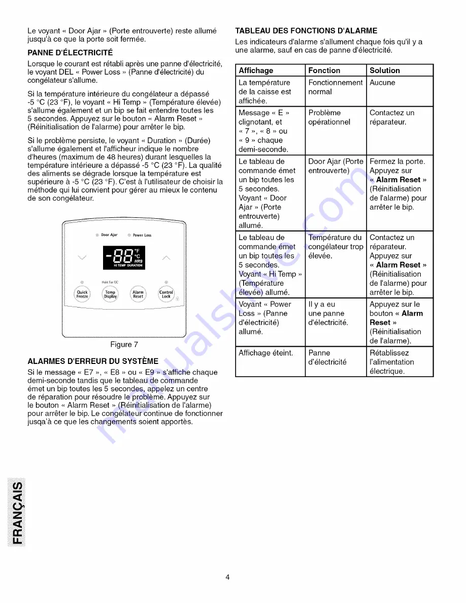 Kenmore 2845 - 13.7 cu. Ft. Upright Freezer Control Manual Download Page 10