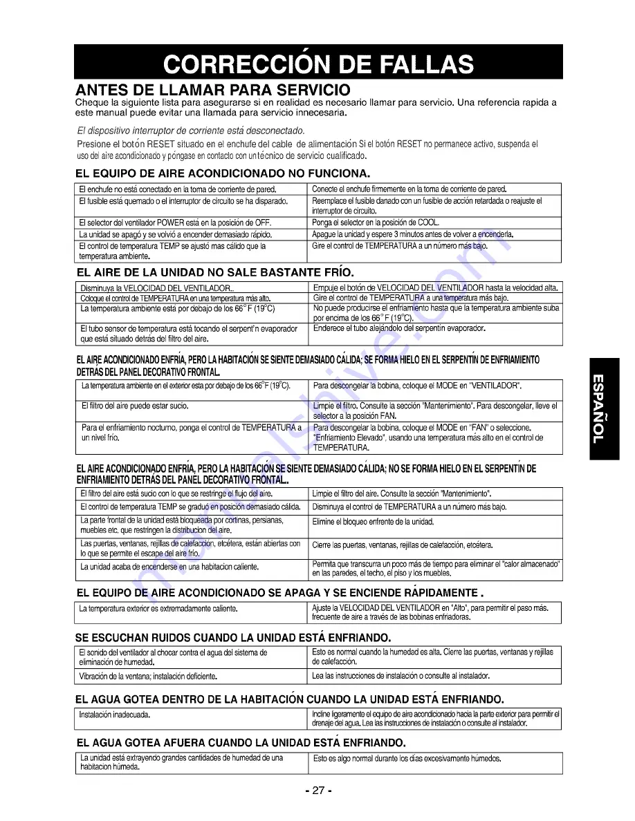 Kenmore 300 BTU Single Room Air Conditioner Owner'S Manual Download Page 27