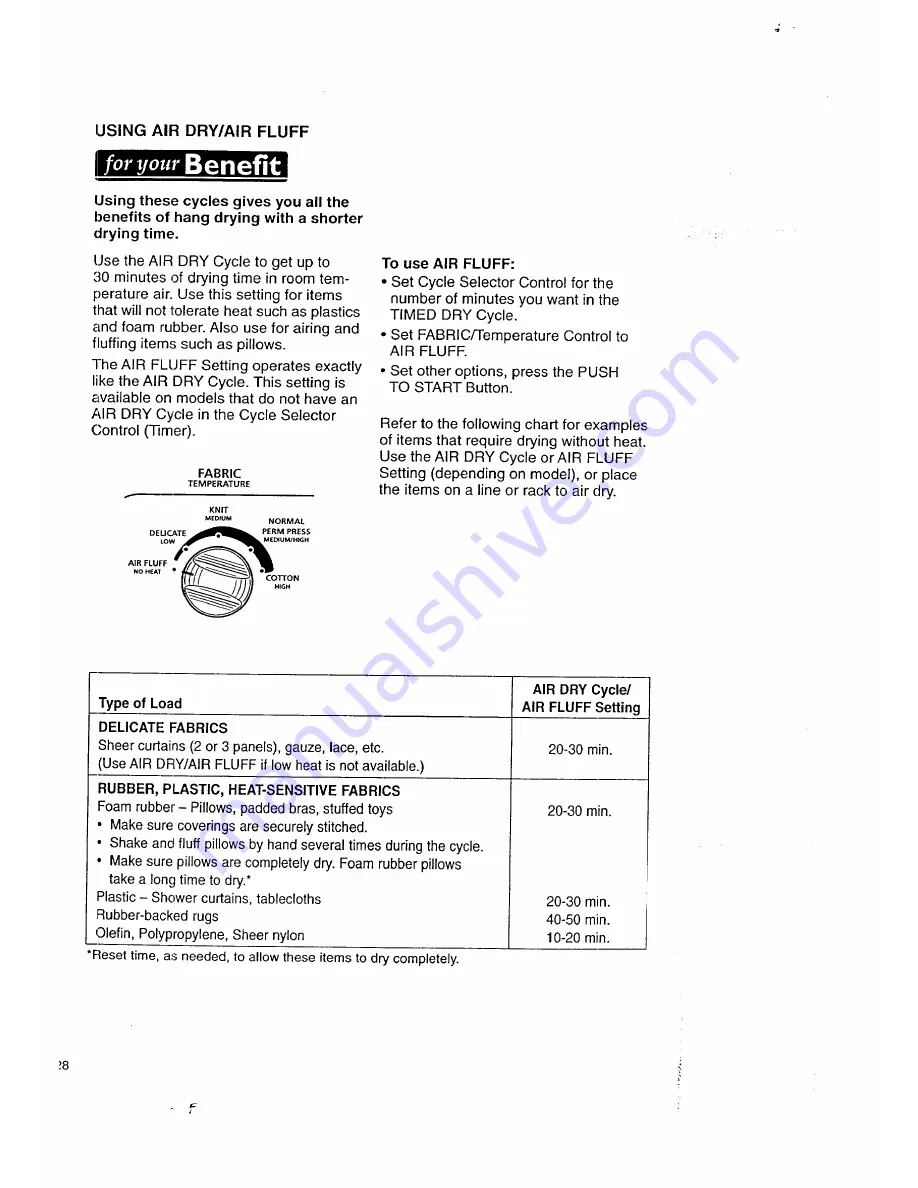 Kenmore 3405602 Owner'S Manual And Installation Instructions Download Page 28