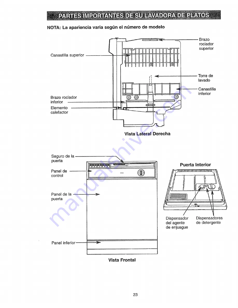 Kenmore 363.14672 Скачать руководство пользователя страница 23