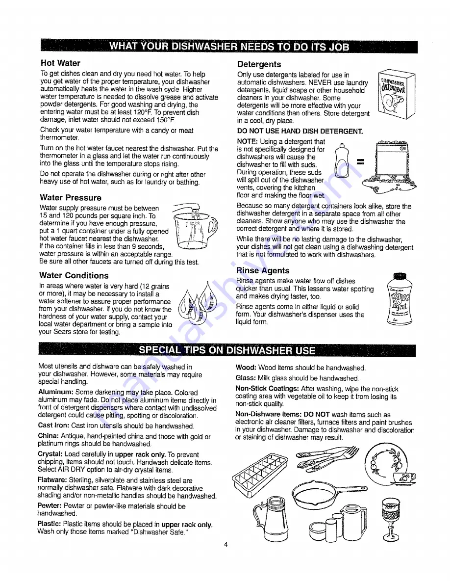 Kenmore 363.1522 Series Скачать руководство пользователя страница 4