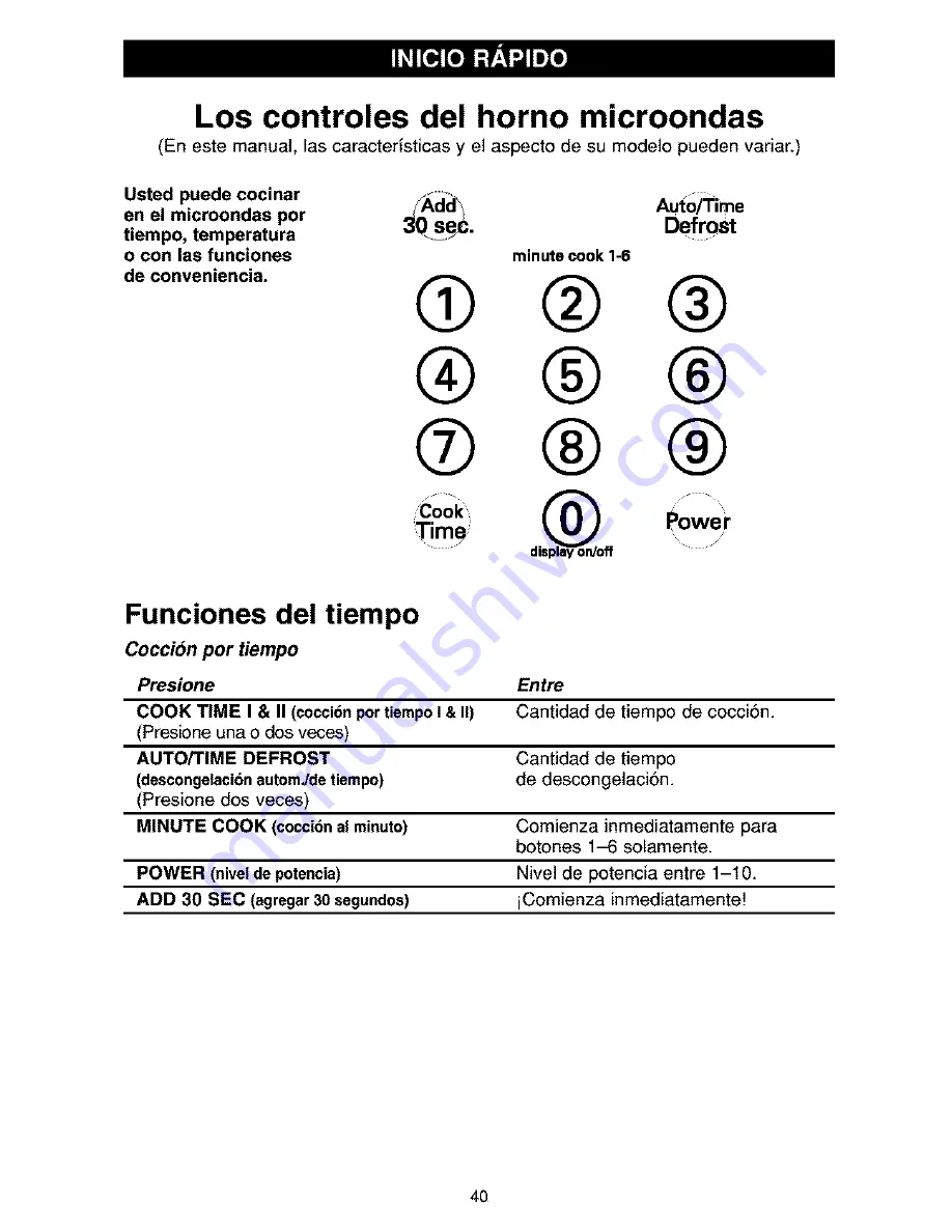 Kenmore 363.6270 Series Скачать руководство пользователя страница 40