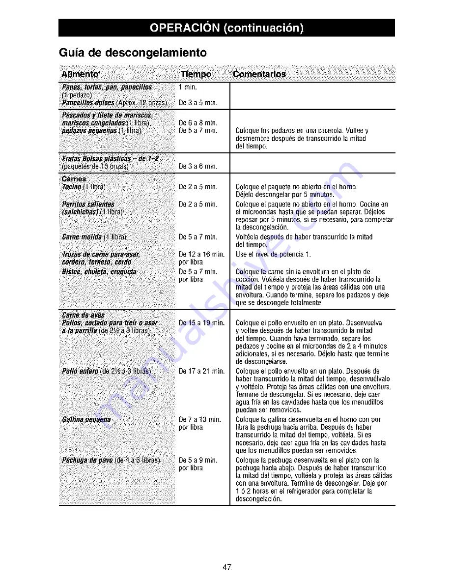 Kenmore 363.6270 Series Use & Care Manual Download Page 47