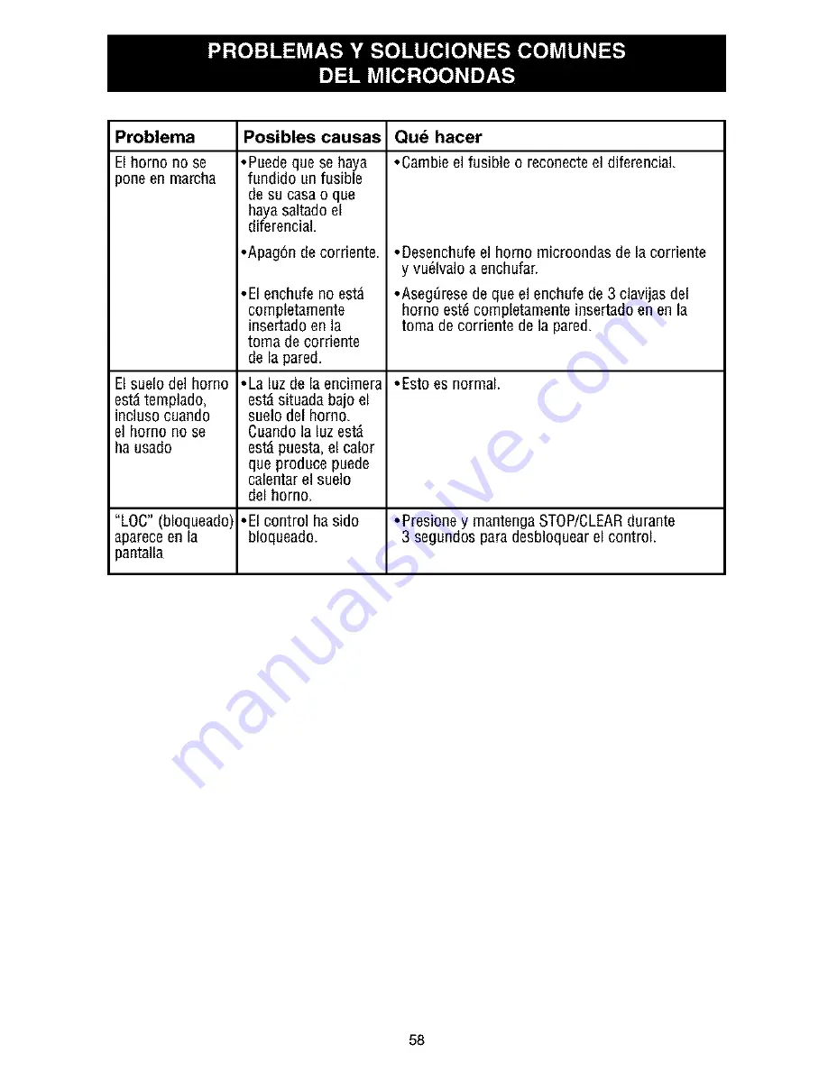 Kenmore 363.6270 Series Use & Care Manual Download Page 58