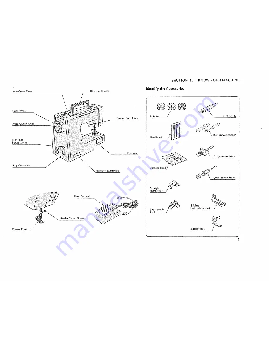 Kenmore 385.12612090 Скачать руководство пользователя страница 7