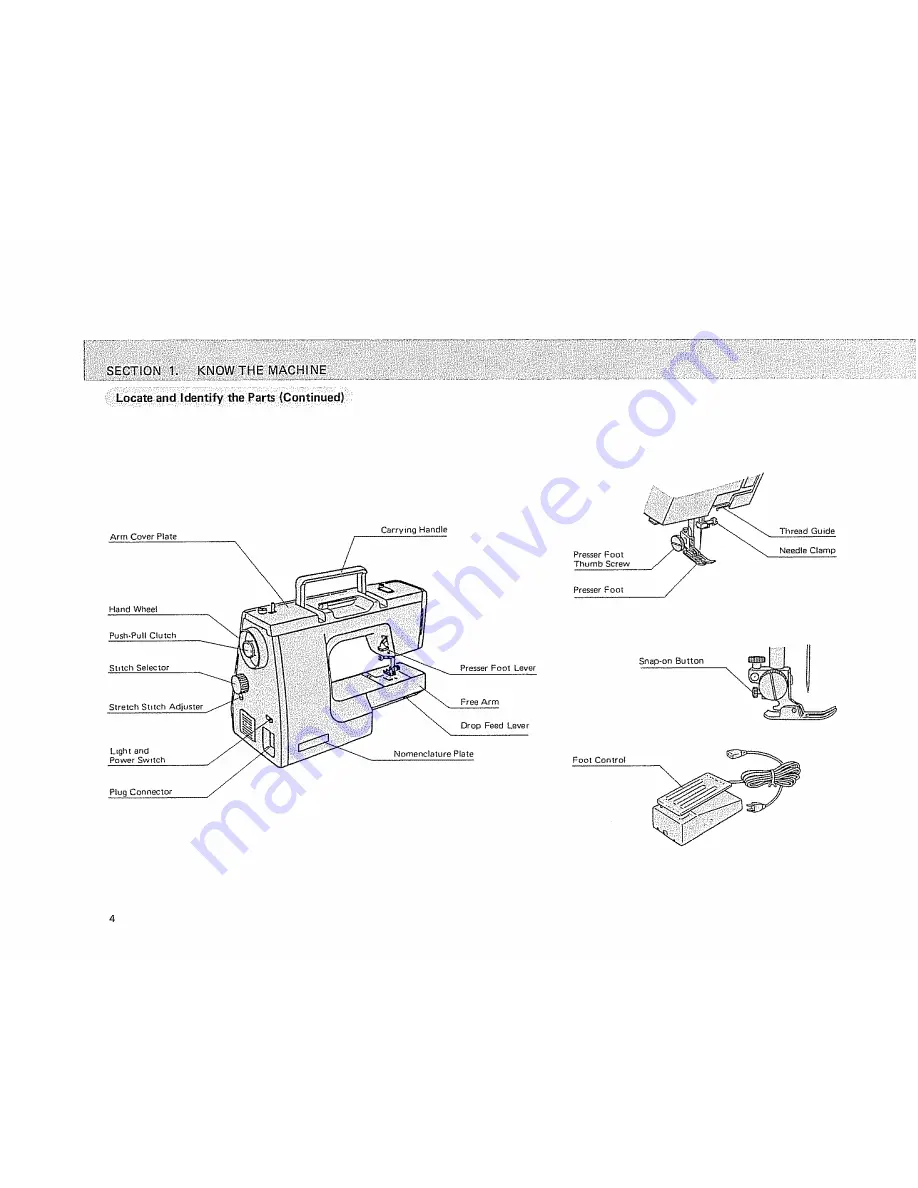 Kenmore 385. 17922 Скачать руководство пользователя страница 6