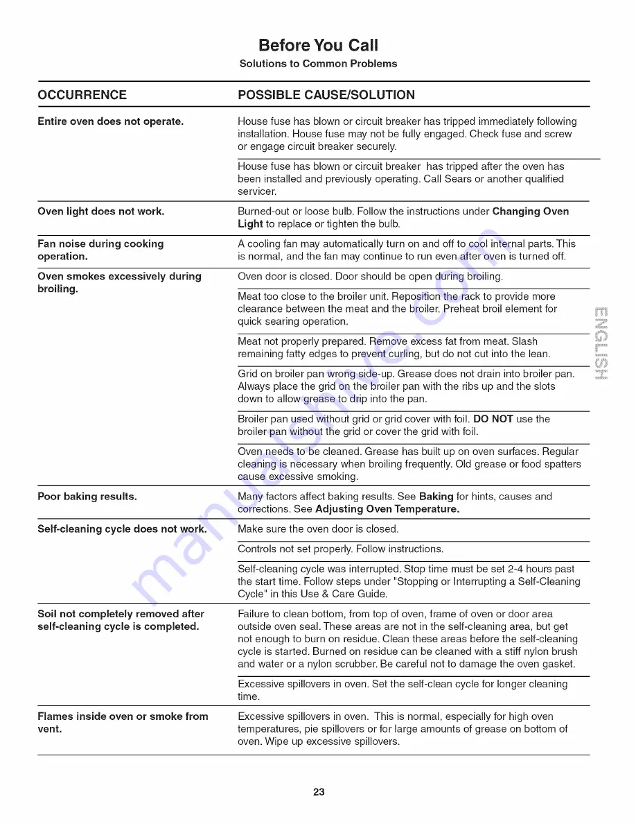 Kenmore 4019 Use And Care Manual Download Page 23