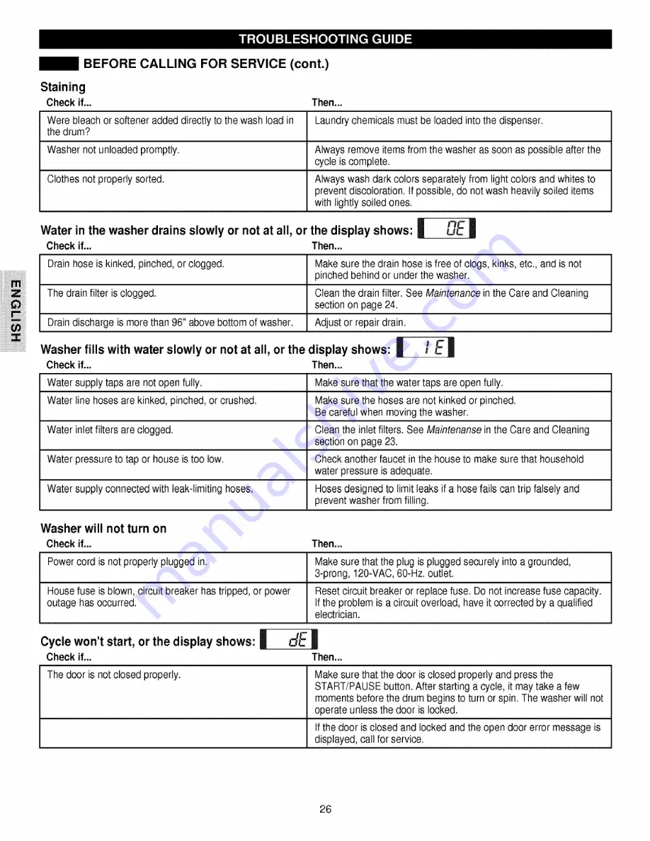 Kenmore 4027 - 4.0 cu. Ft. Front-Load Washer Скачать руководство пользователя страница 26