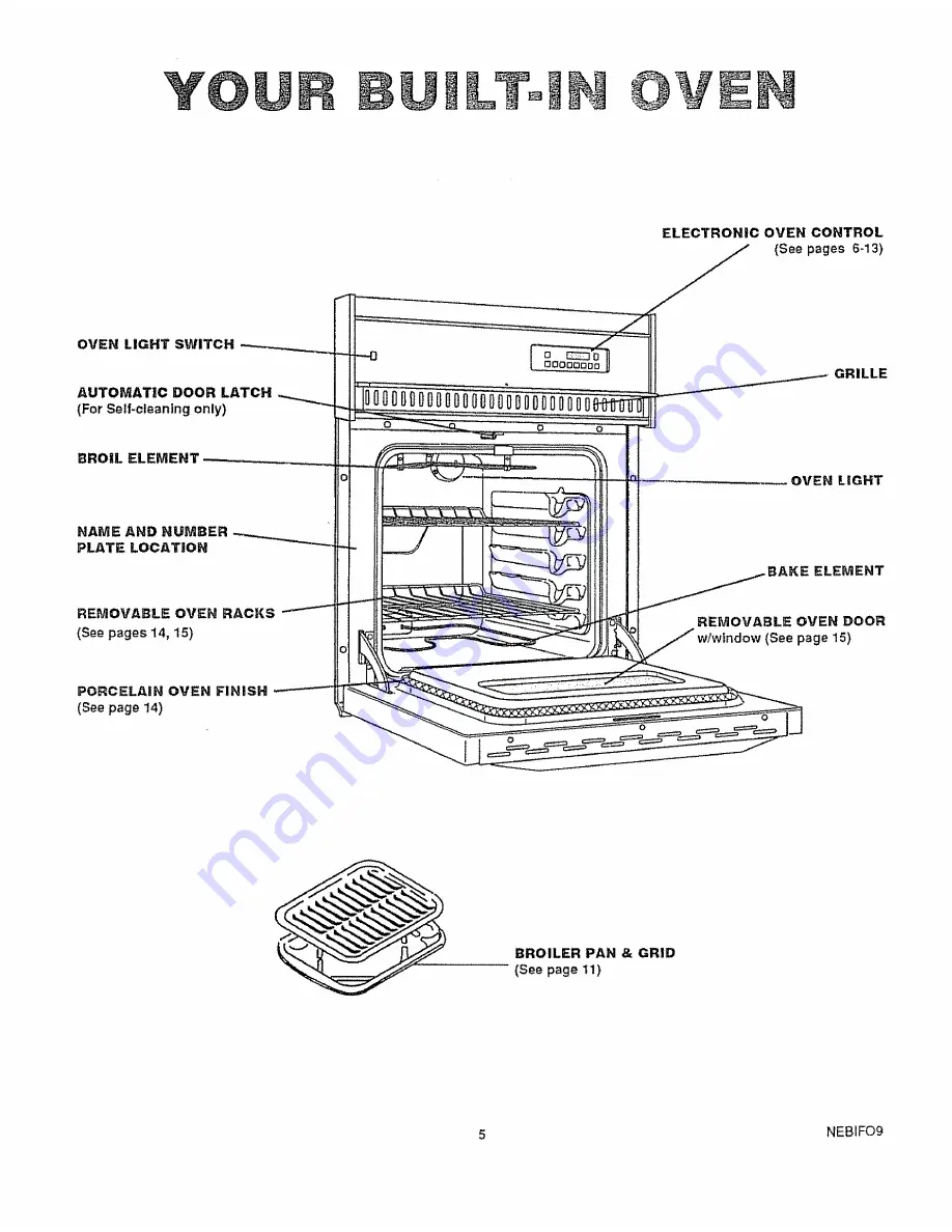 Kenmore 40425 Use And Care Safety Manual Download Page 6