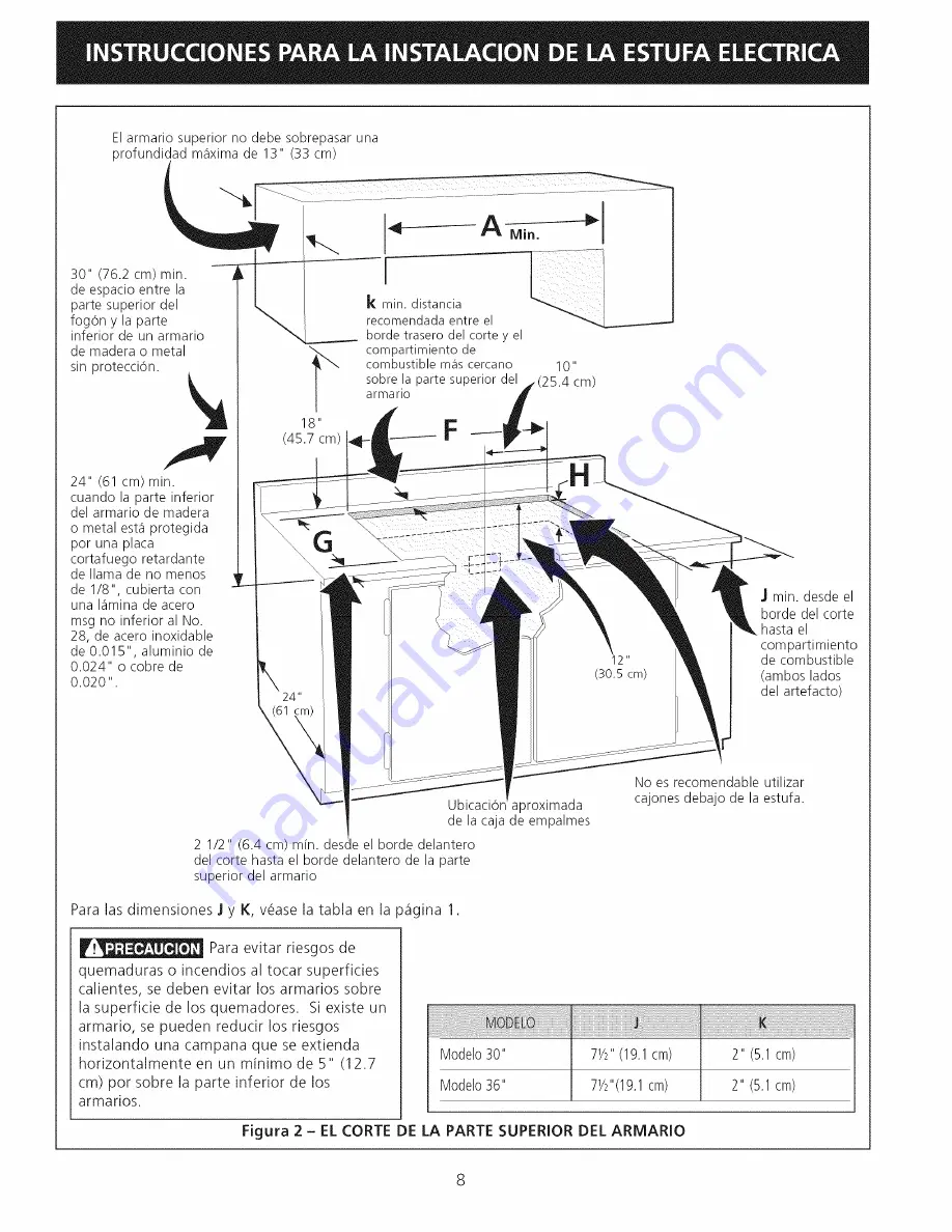 Kenmore 4123 - Elite 30 in. Electric Cooktop Installation Instructions Manual Download Page 8