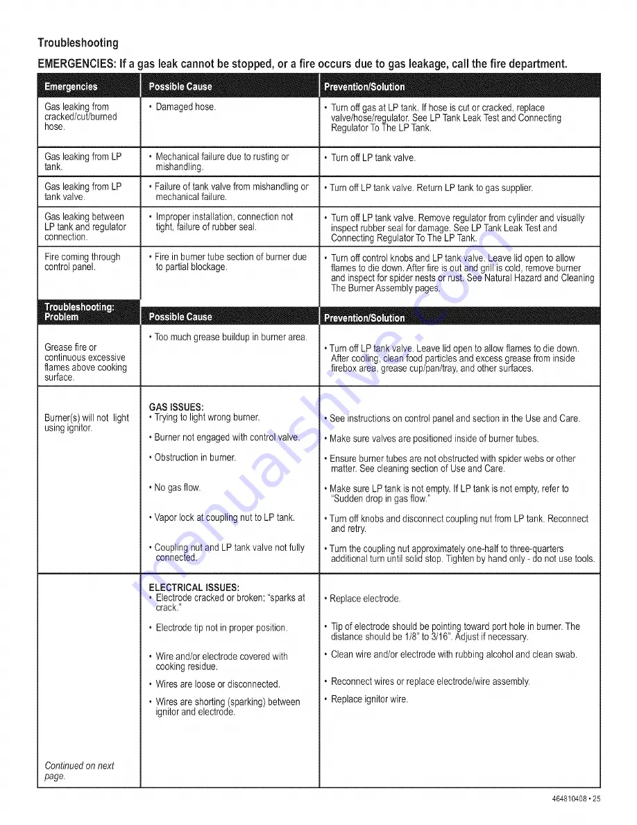 Kenmore 415.161108 Use And Care Manual Download Page 25