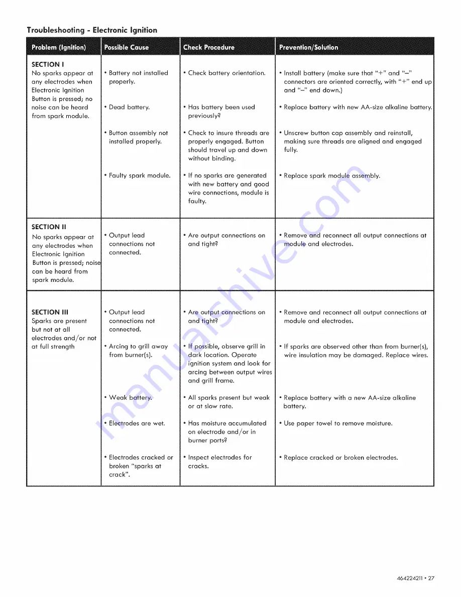 Kenmore 415.16139110 Use & Care Manual Download Page 27