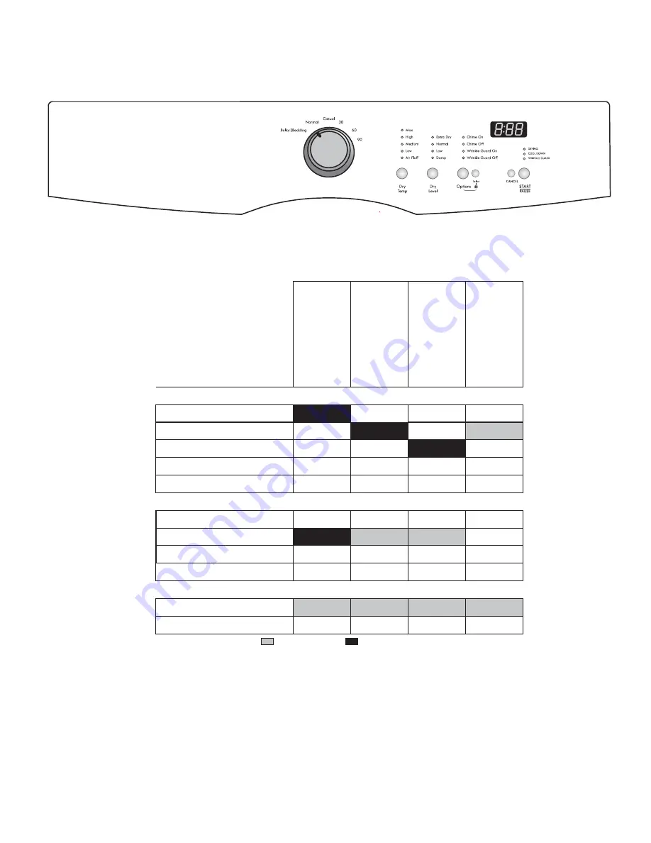 Kenmore 417.8112 Series Use & Care Manual Download Page 9