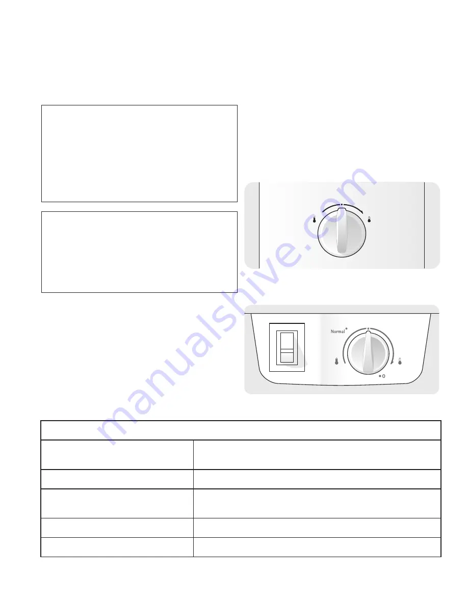 Kenmore 4206 Series Use & Care Manual Download Page 37