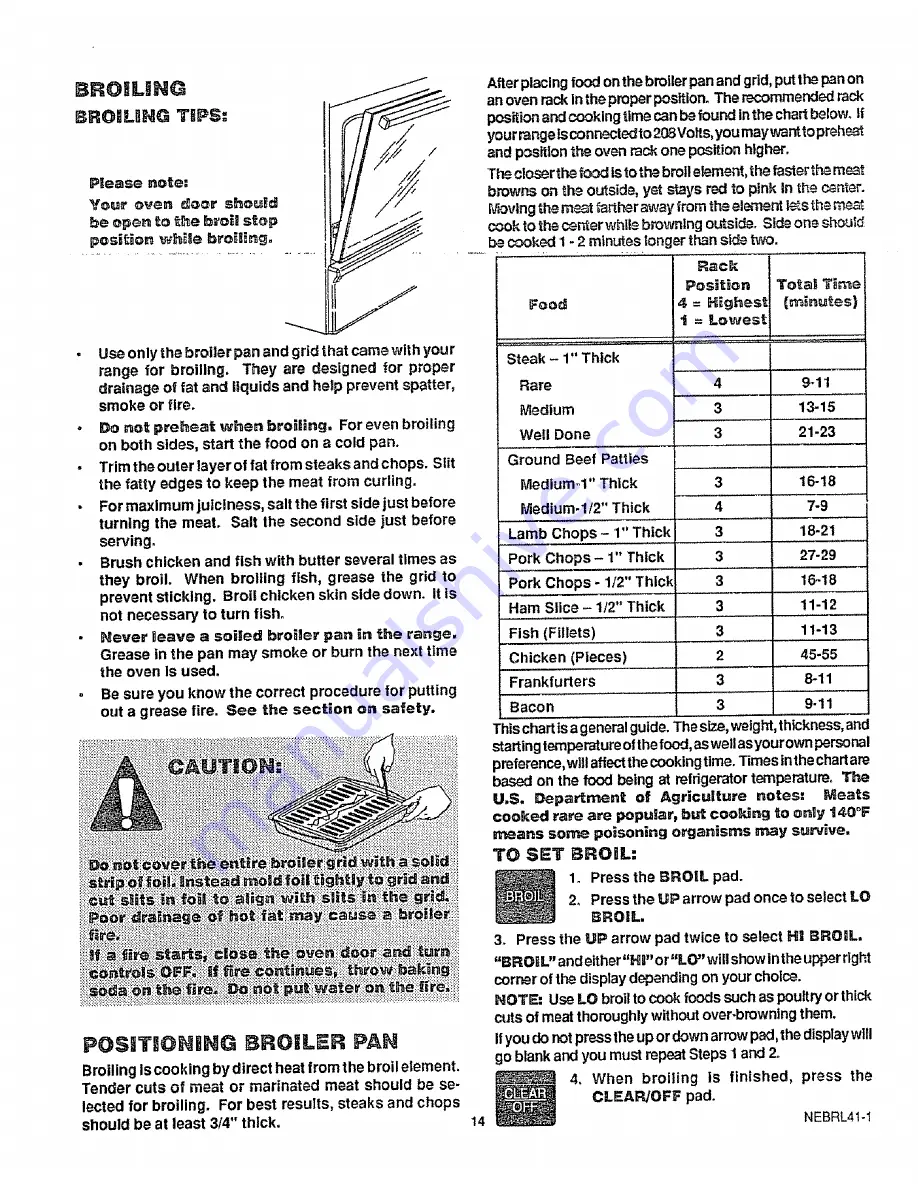 Kenmore 46745 Use & Care Manual Download Page 15